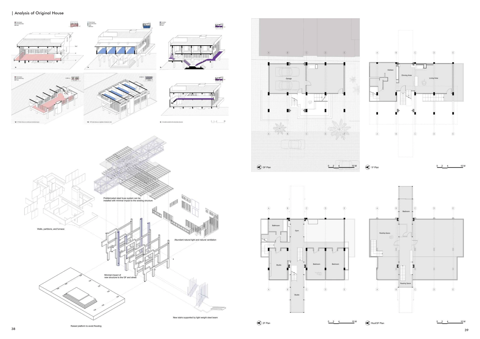 Analysis of the original house and proposed layouts